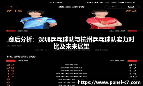 赛后分析：深圳乒乓球队与杭州乒乓球队实力对比及未来展望